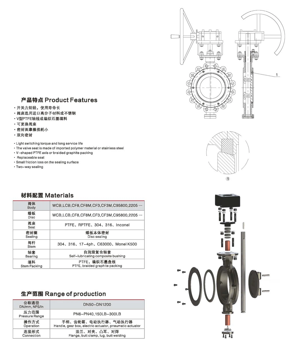 valve information valve information